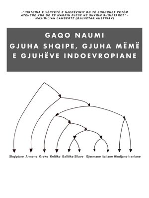 cover image of Gjuha Shqipe, Gjuha Mëmë e Gjuhëve Indoevropiane